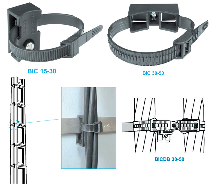     BIC 15-30, BIC 30-50, BIC 50-90, BICDB 30-50  