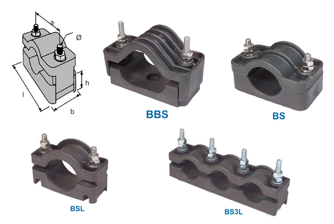     BSL 18-26, BSL 25-38, BSL 35-50, BS3L 18-26, BS 25-38, BS 35-50, BS 49-66, BS 65-85, BS 105-130, BBS 25-36, BBS 33-46