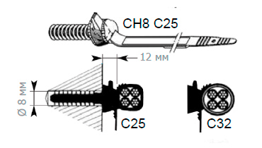  CH8 C25, CH8 C32 (8 25, 8 32)  
