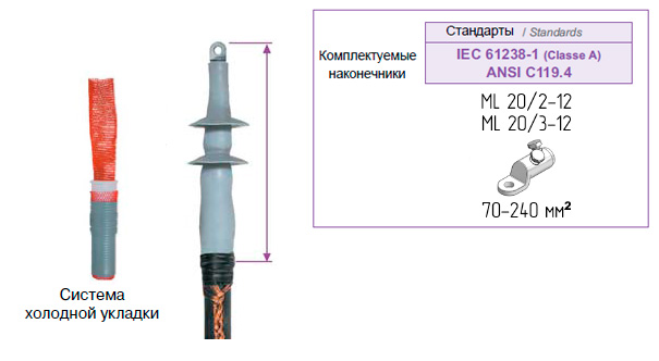 Концевая кабельная муфта E3UERF 12 25-95 CM, E3UERF 12 70-150 CM, E3UERF 12 120-240 CM