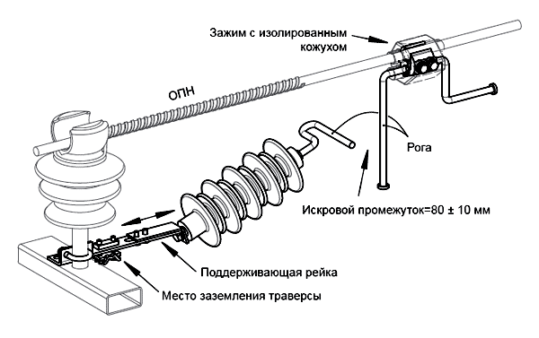        SDI 46