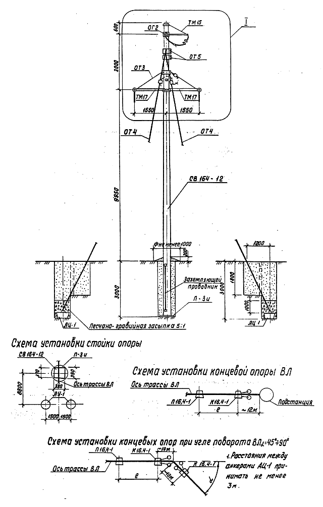   16.4-1 (3.407.1-143.4.5) -  